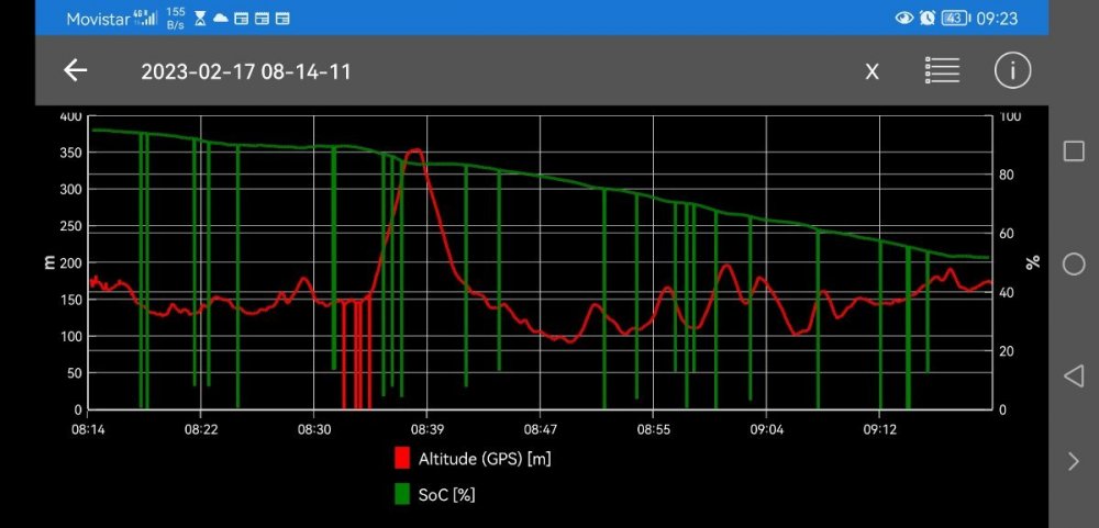 Screenshot_20230218_092307_com.ovz.carscanner.jpg